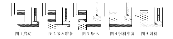 鎂合金自動定量熔化爐的澆注系統.jpg